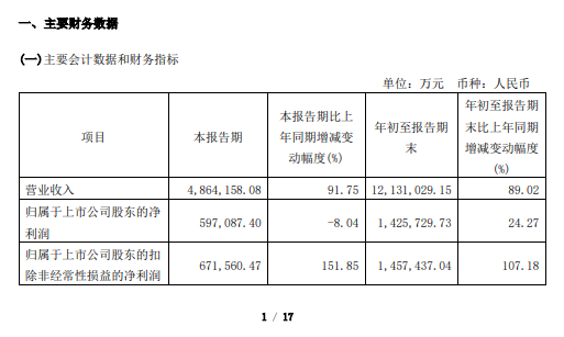 陕西煤业:陕西煤业股份有限公司2024年三季度权益分派实施公告