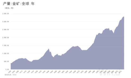 德银下调陶氏化学目标价至44美元