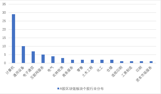 雪人股份：预计2024年全年盈利3000.00万至4500.00万